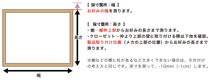 ロールスクリーンを棚やクローゼットに取り付ける際の正面付けの採寸方法です