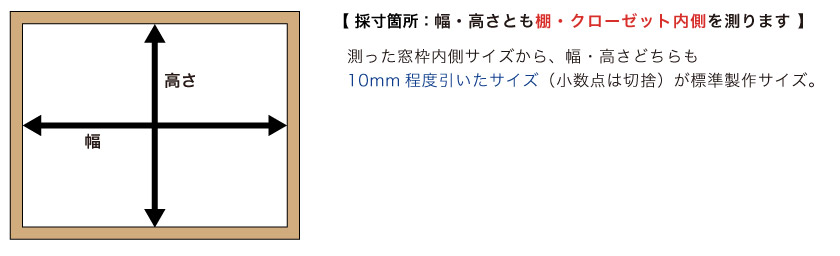 ロールスクリーンを棚やクローゼットに取り付ける際の天井付けの採寸方法です
