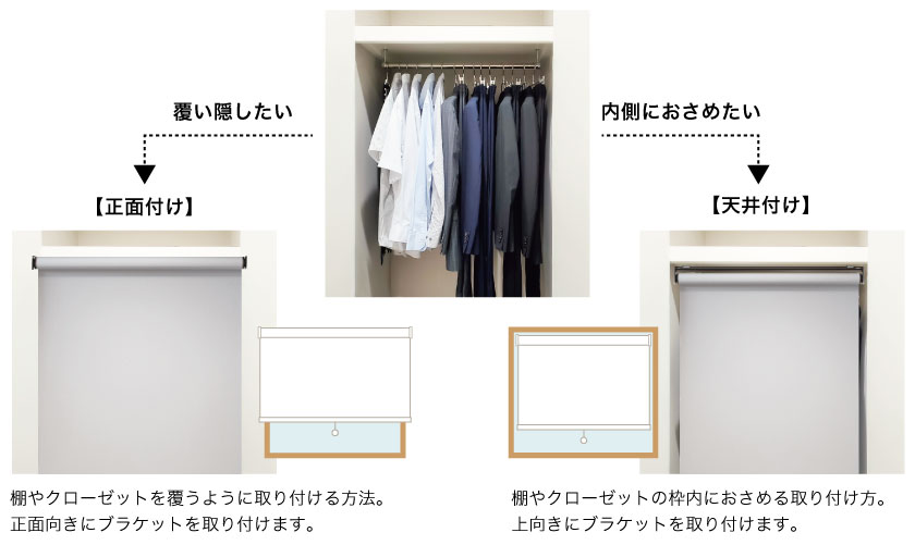 クローゼット・棚にロールスクリーンをつける方法。まずは、どのように取り付けたいかイメージします。覆い隠したい場合は正面付けで取り付けます。棚やクローゼットの内側にロールスクリーンを収めたい場合は天井付けで取り付けます。