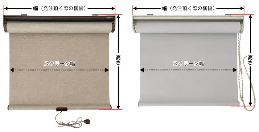 ロールスクリーンは、注文いただく際の横幅とスクリーンの幅が異なります。注文いただく幅はメカを含むサイズです。スクリーンはメカより幅が狭い作りになっています。