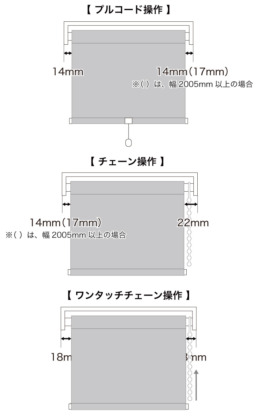 クローゼット・棚にロールスクリーンを取り付ける – ロールスクリーン