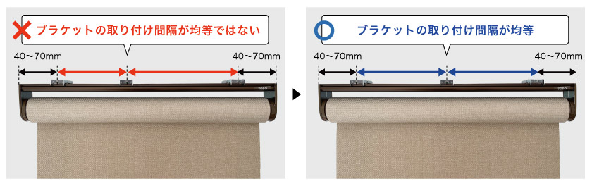 ロールスクリーンの取り付けの注意点。ブラケットの取り付け間隔を均等にしてください。均等では無いと、滑落の原因になります。