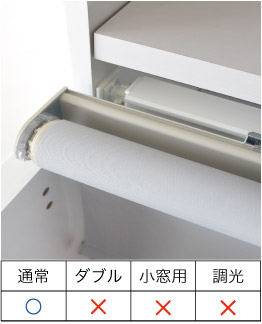 ローススクリーンを突っ張って取り付ける