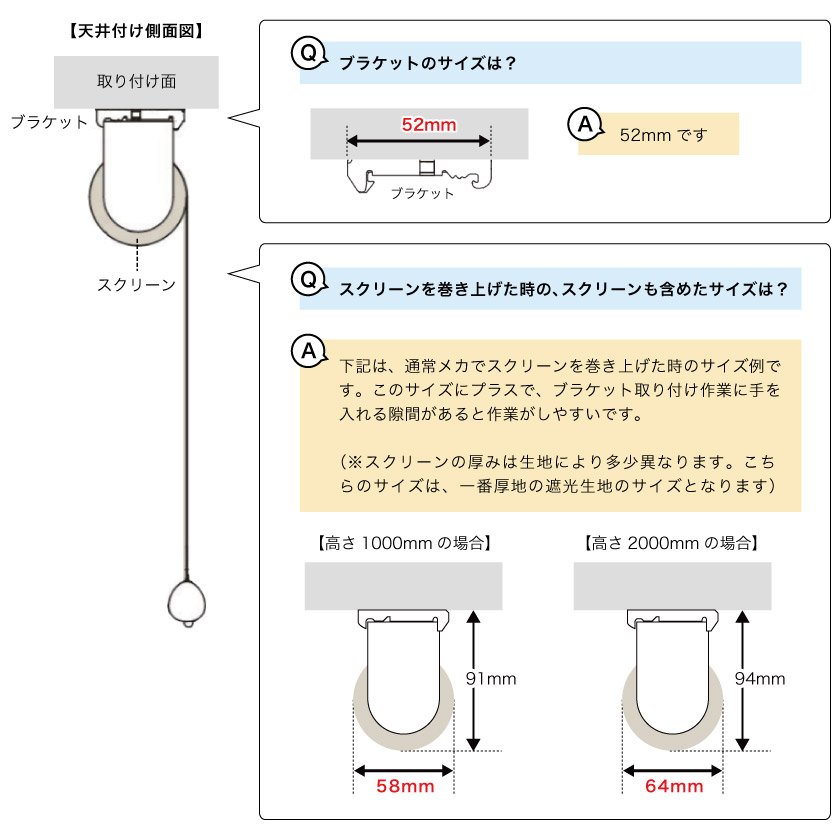 ロールスクリーンの天井付けの場合のブラケットサイズと、スクリーンを巻き上げた時の巻き径のサイズです。