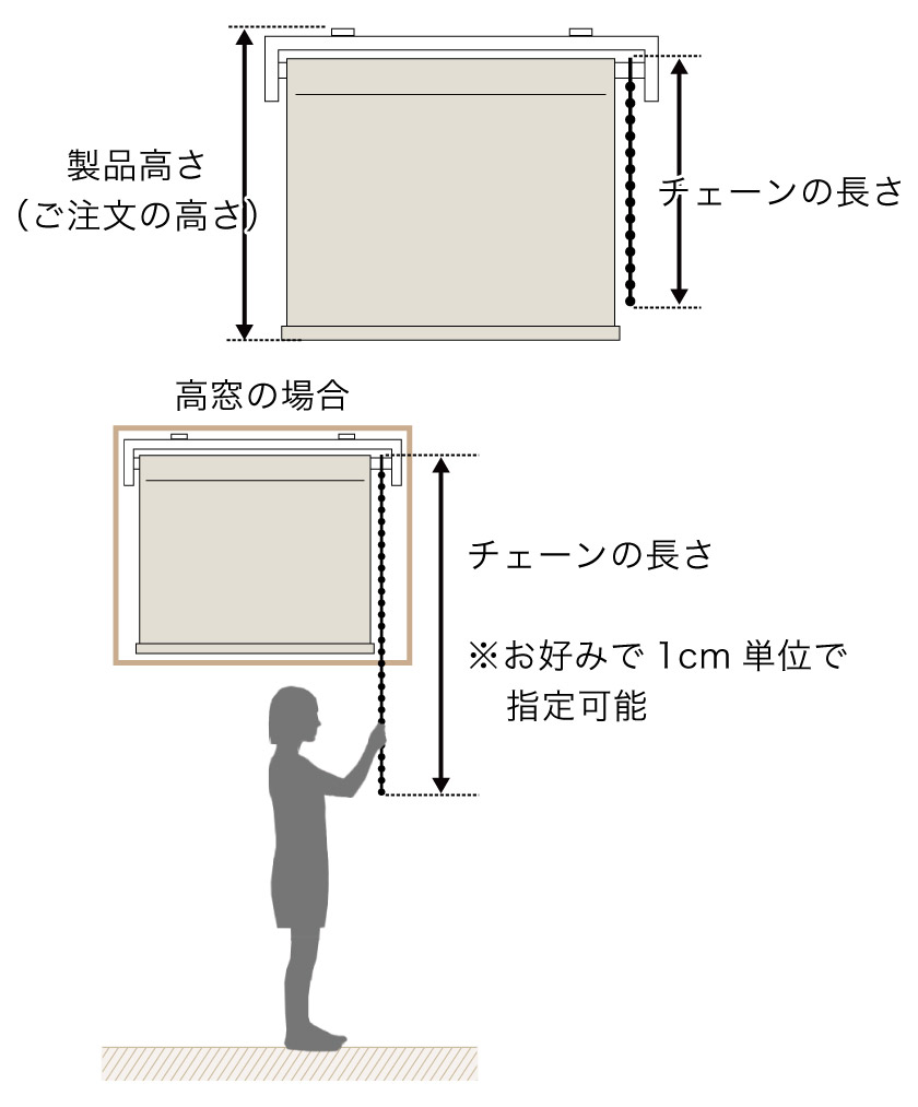 オーダーロールスクリーンのご注文ガイド｜色・サイズ・仕様の選び方と