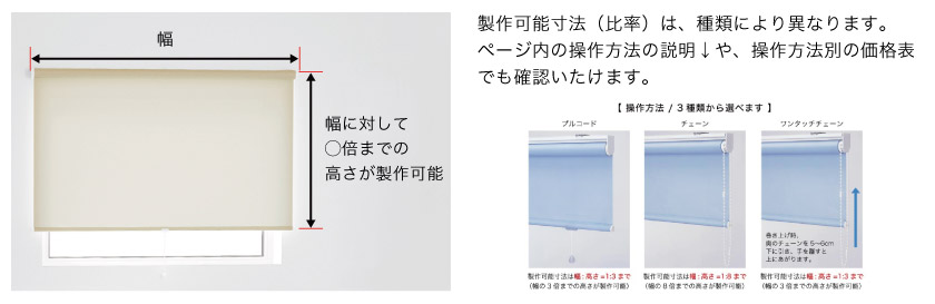 オーダーロールスクリーンは、製作可能寸法(比率)があります。