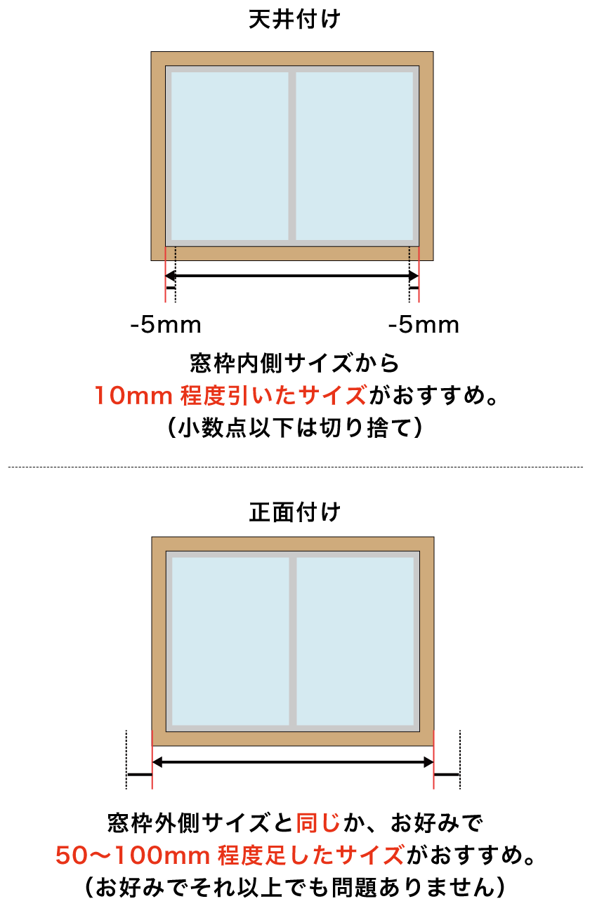 オーダープリーツスクリーンのご注文ガイド｜色・サイズ・仕様の選び方
