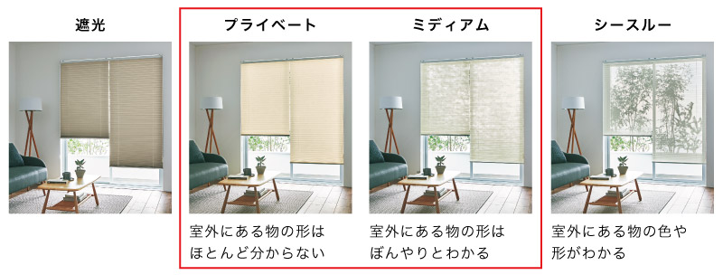 プリーツスクリーン透け方比較（透過度）　程よい透け感のミディアム