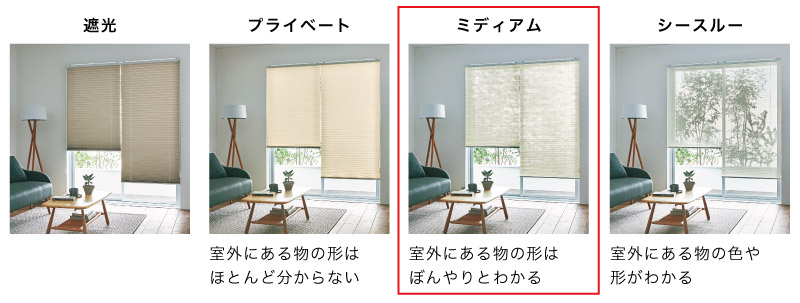 プリーツスクリーン透け方比較（透過度）　程よい透け感のミディアム