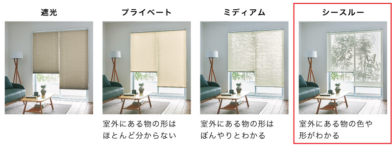 プリーツスクリーン透け方比較（透過度）　透け感があり、レースに多い「シースルー」