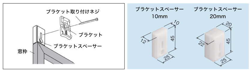 ロールスクリーンの上部メカと壁の隙間を埋めるブラケットスペーサー