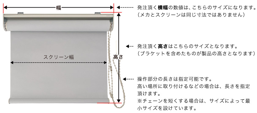 ロールスクリーンの発注するサイズ