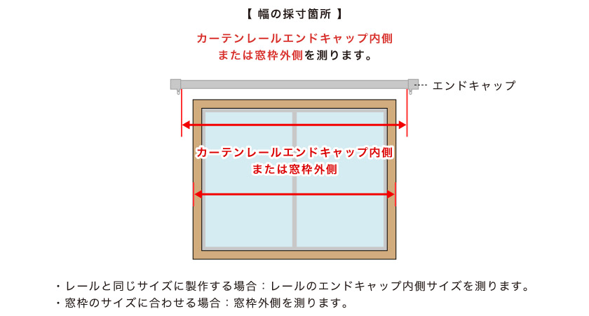オーダーロールスクリーンは既存のカーテンレールに取り付ける事が出来ます。こちらはカーテンレール取り付けの幅の採寸方法です。