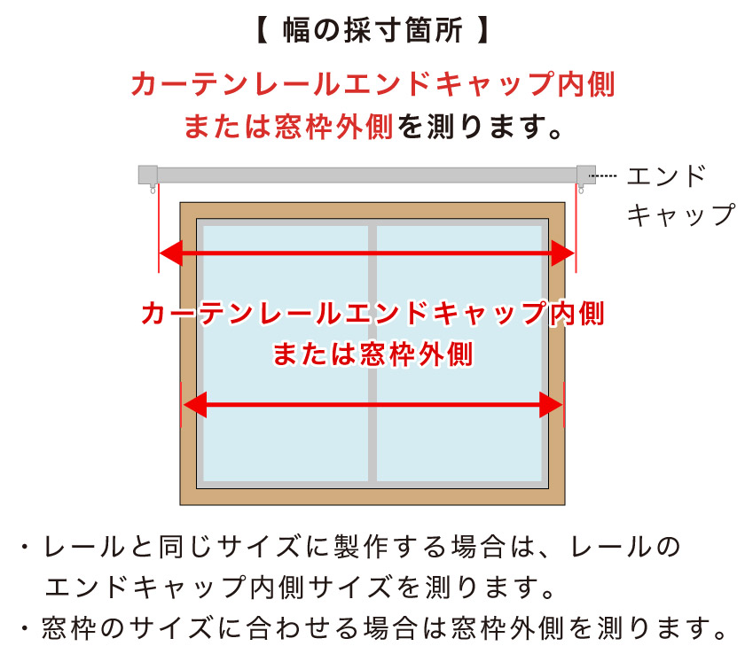 図解】ロールスクリーンをカーテンレールへ取り付ける場合の採寸方法