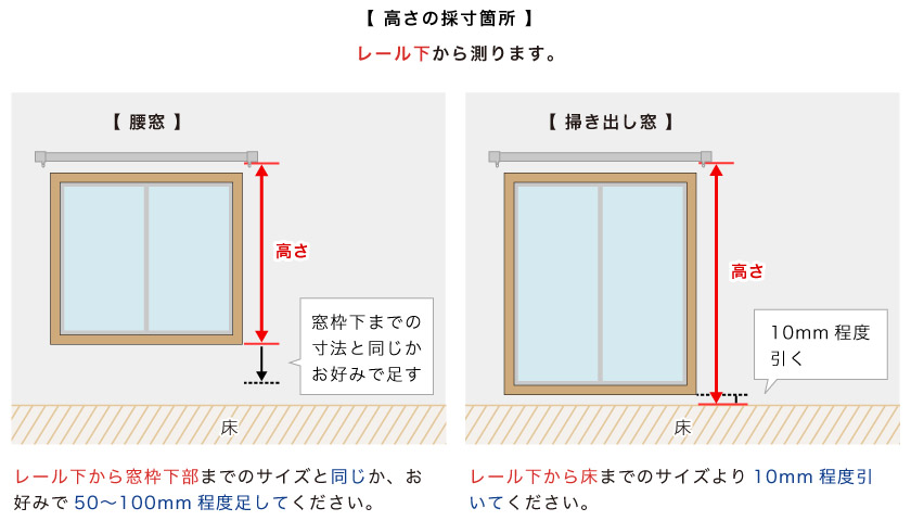 オーダーロールスクリーンは既存のカーテンレールに取り付ける事が出来ます。こちらはカーテンレール取り付けの高さの採寸方法です。