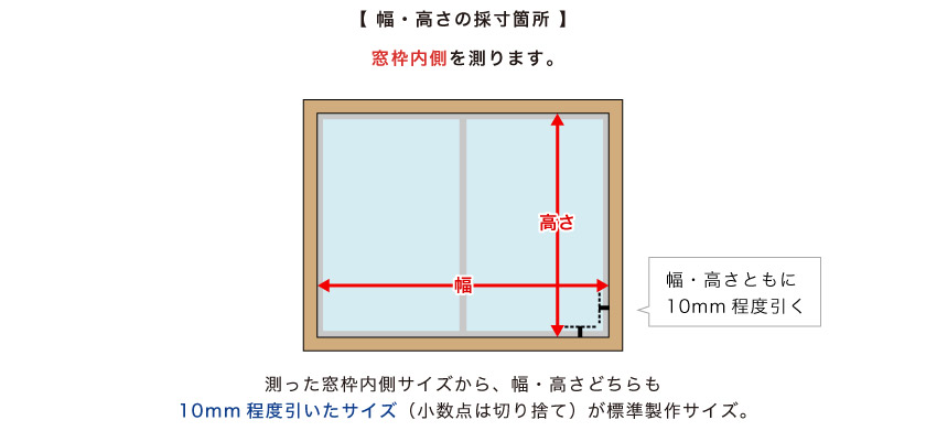 オーダーロールスクリーンの天井付けの簡単採寸方法です。天井付けは幅高さとも窓枠内側を測り、そこから1cm程度引きます。