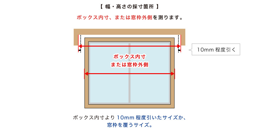 オーダーロールスクリーンの、カーテンボックス内天井付けの幅の簡単採寸方法です。