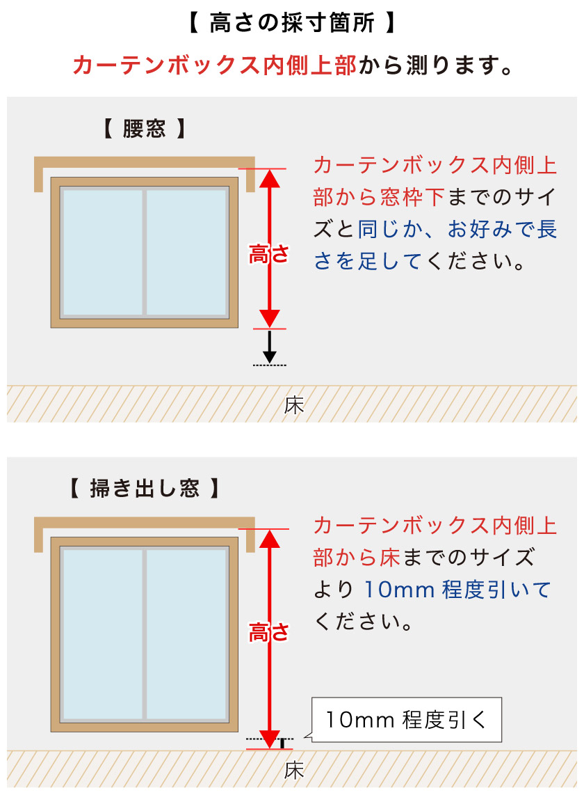 図解】ロールスクリーン採寸方法・測り方（カーテンボックス内・天井