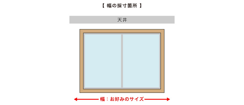 オーダーロールスクリーンの天井直付け、幅の採寸箇所です。