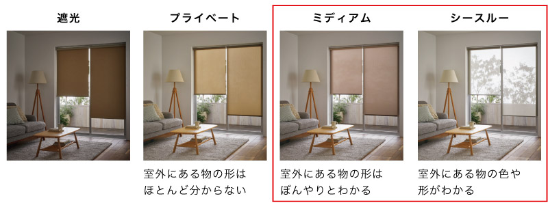 ロールスクリーン透け方比較（透過度）　程よい透け感のミディアムと、レースの透け感のある「シースルー」