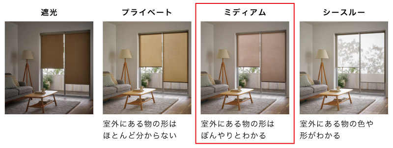 ロールスクリーン透け方比較（透過度）　程よい透け感のミディアム