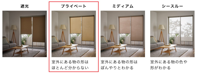 ロールスクリーン透け方比較（透過度）　透けにくいプライベート
