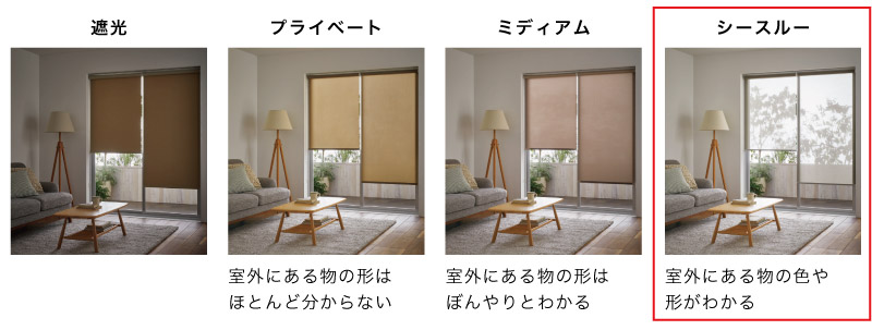 ロールスクリーン透け方比較（透過度）　透け感があり、レースに多い「シースルー」
