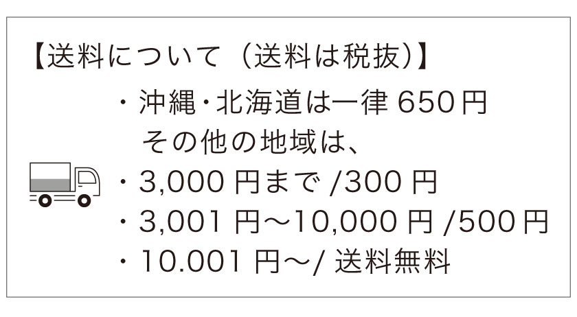 ロールスクリーンの配送について