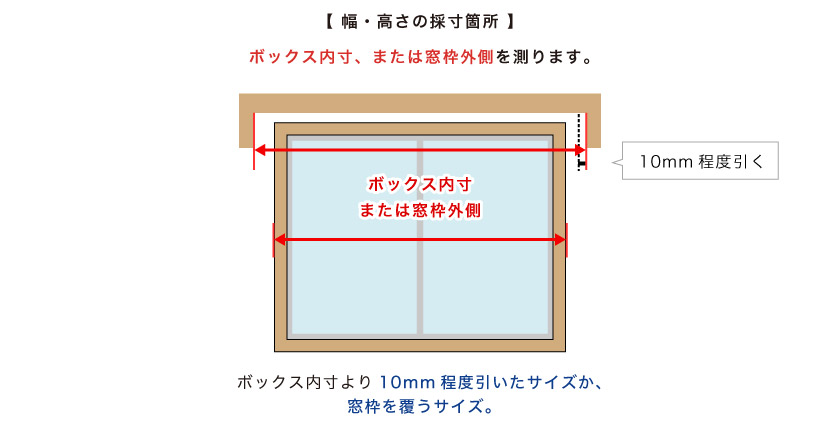 オーダーロールスクリーンの、カーテンボックス内天井付けの幅の簡単採寸方法です。
