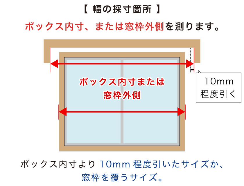 図解】ロールスクリーン採寸方法・測り方（カーテンボックス内・天井